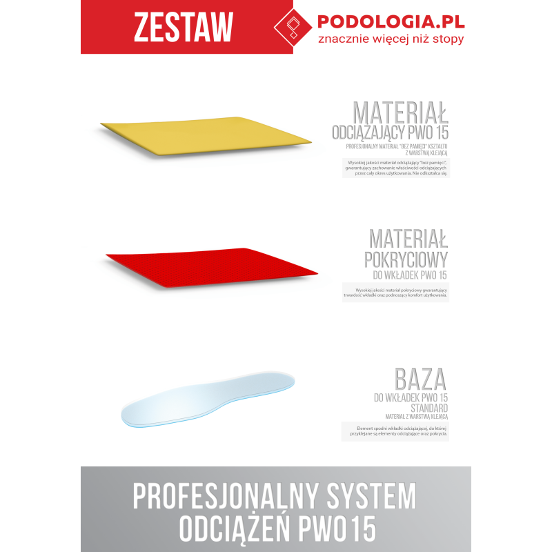 Zestaw MINI: Pozabiegowa wkładka odciążająca PWO15 - wsad do Zestawu Profesjonalnego